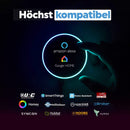 Shelly 3EM WiFi gesteuerter Energiezähler